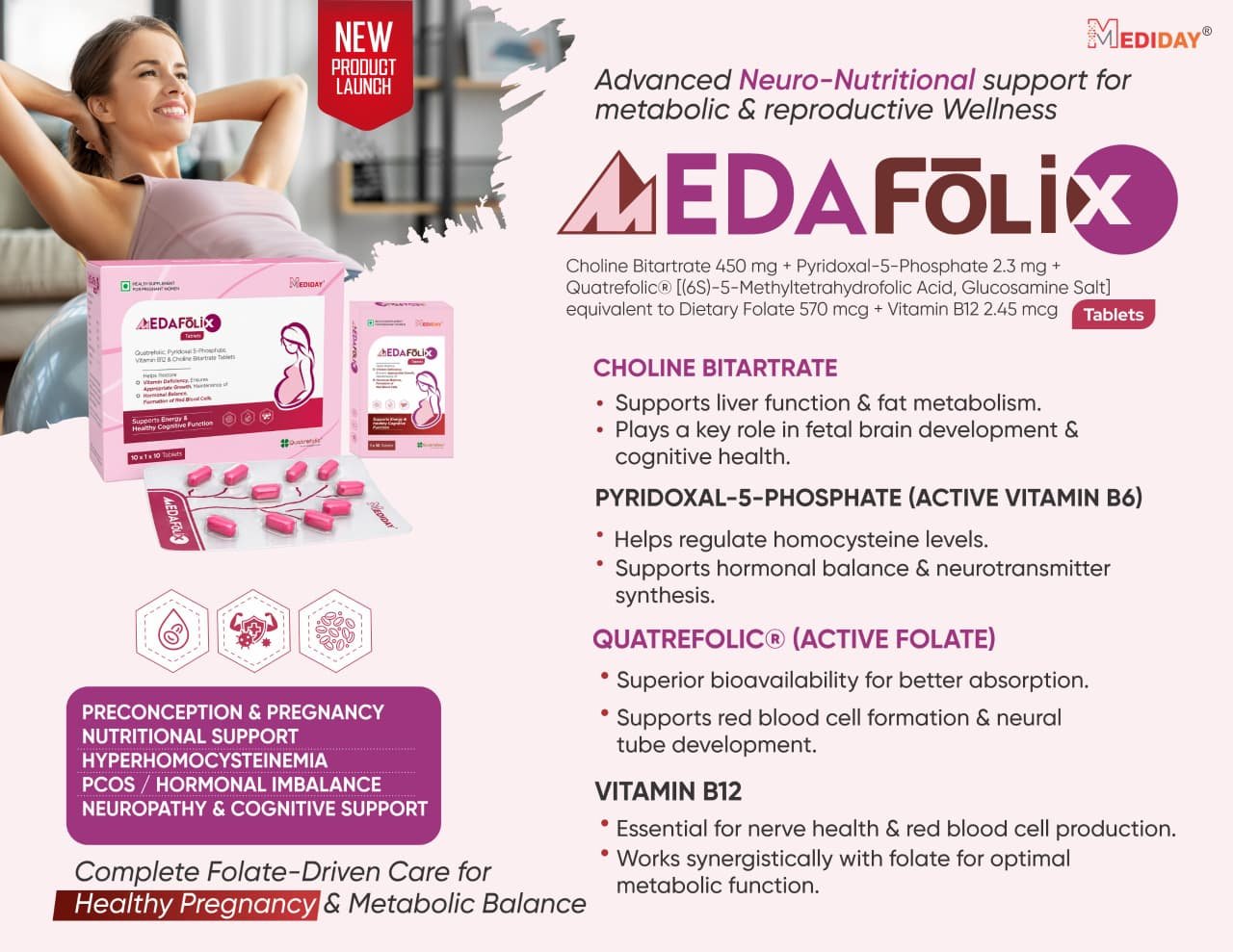 Medafolix lbl