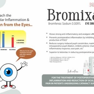 Bromfenac Sodium Eye Drops
