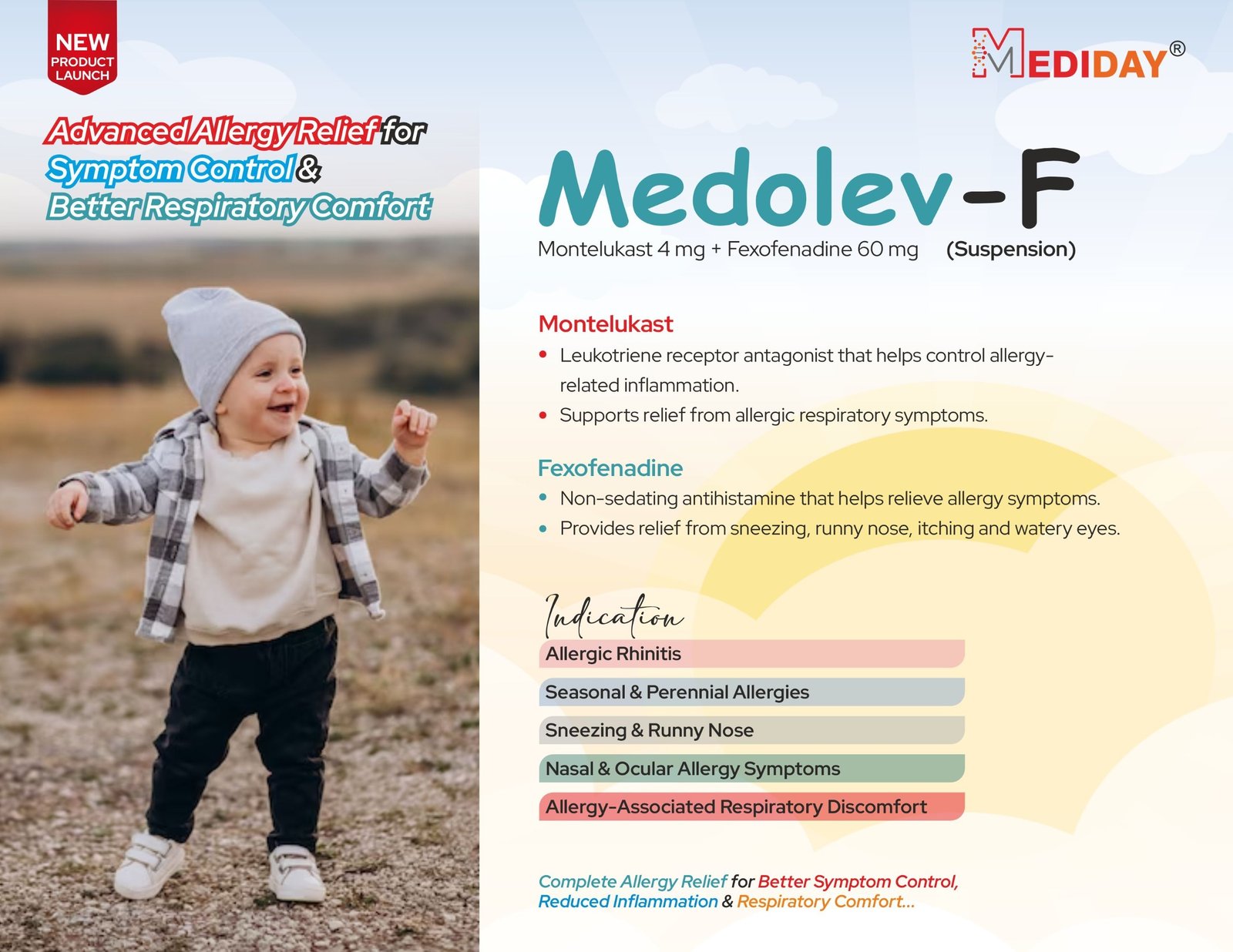 Medolev-F lbl Montelukast 4 mg + Fexofenadine 60 mg